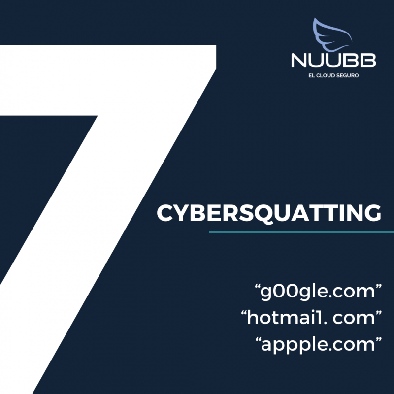 Cybersquatting